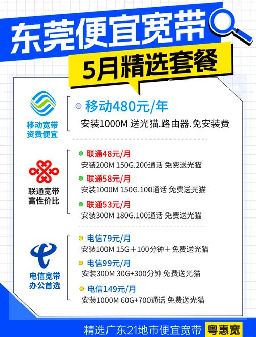 东莞宽带报装省钱攻略避坑指南