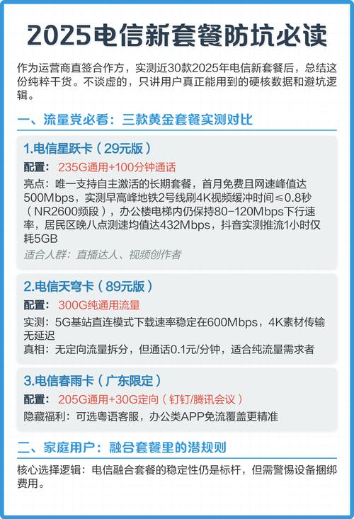 2025电信新套餐防坑必读