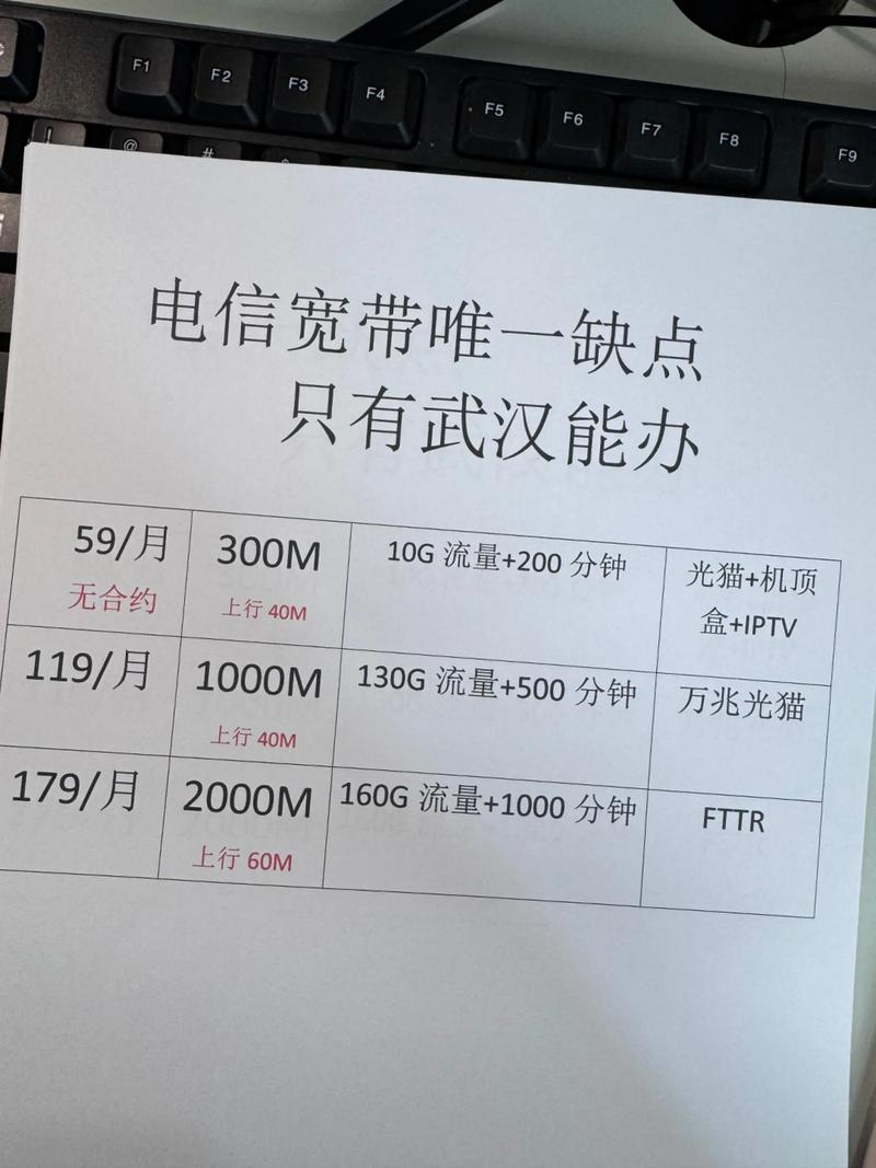 武汉电信最新套餐2000兆宽带来袭怎么办理宽带 干货分