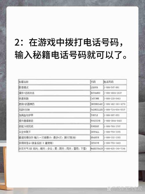 1在游戏中按  键输入秘籍代码后按回车