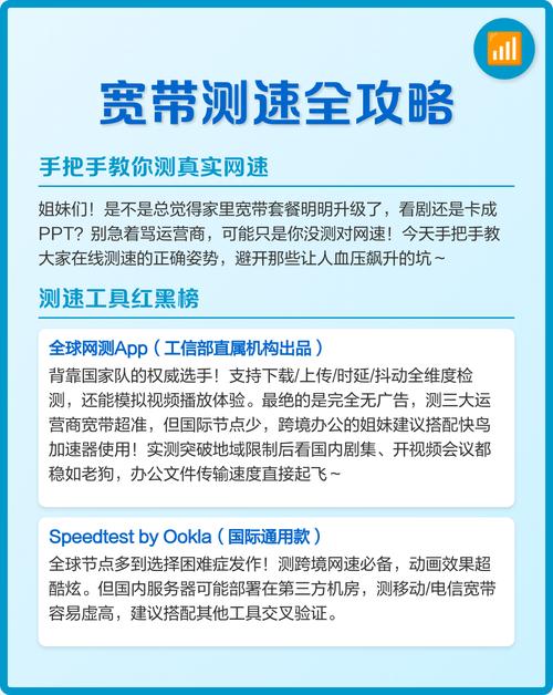 宽带测速全攻略手把手教你测真实网速