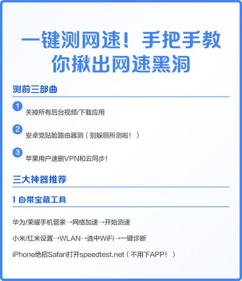 一键测网速手把手教你揪出网速黑洞