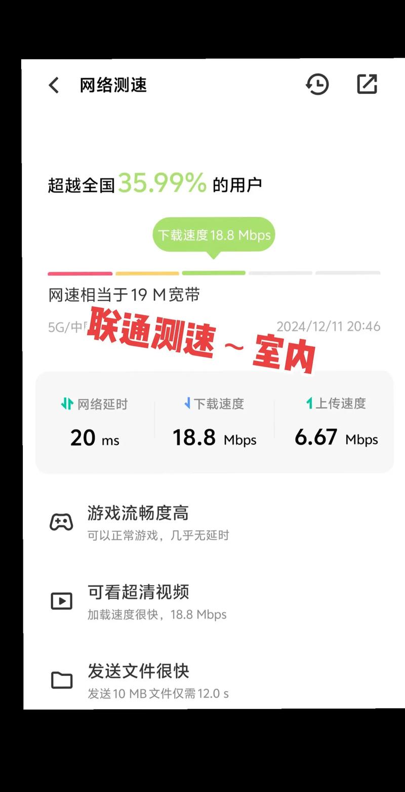联通pk广电室内测速胜负不相上下流量卡避坑指南 流量卡