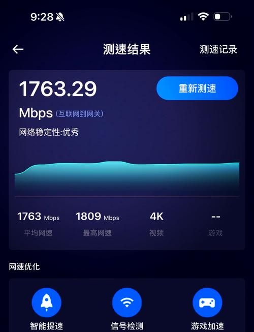 2000m宽带测速标准揭秘