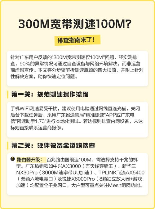 300m宽带测速100m排查指南来了