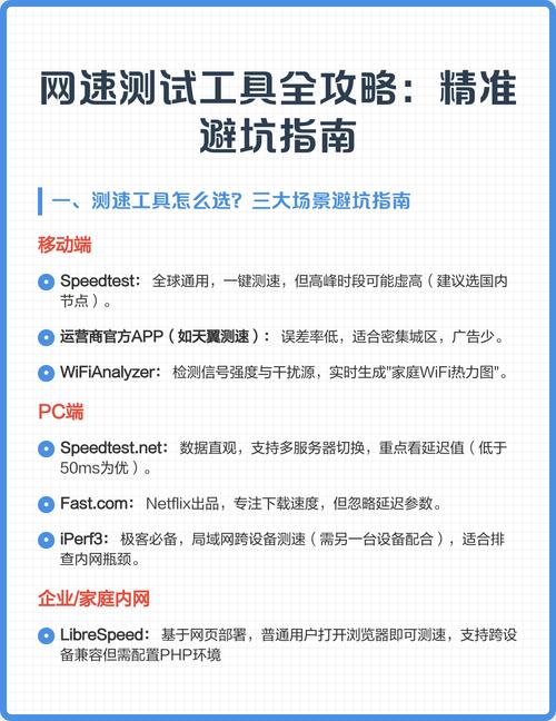 网速测试工具全攻略精准避坑指南 一测速工具怎么选