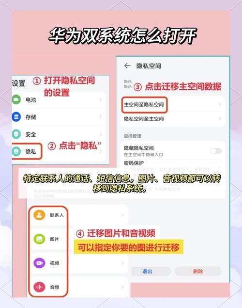 华为手机隐私空间设置全攻略5步搞定