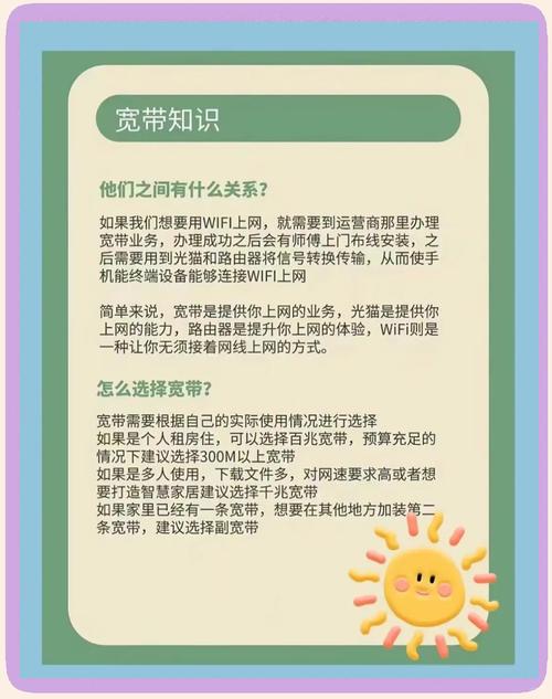宽带全解析轻松搞定