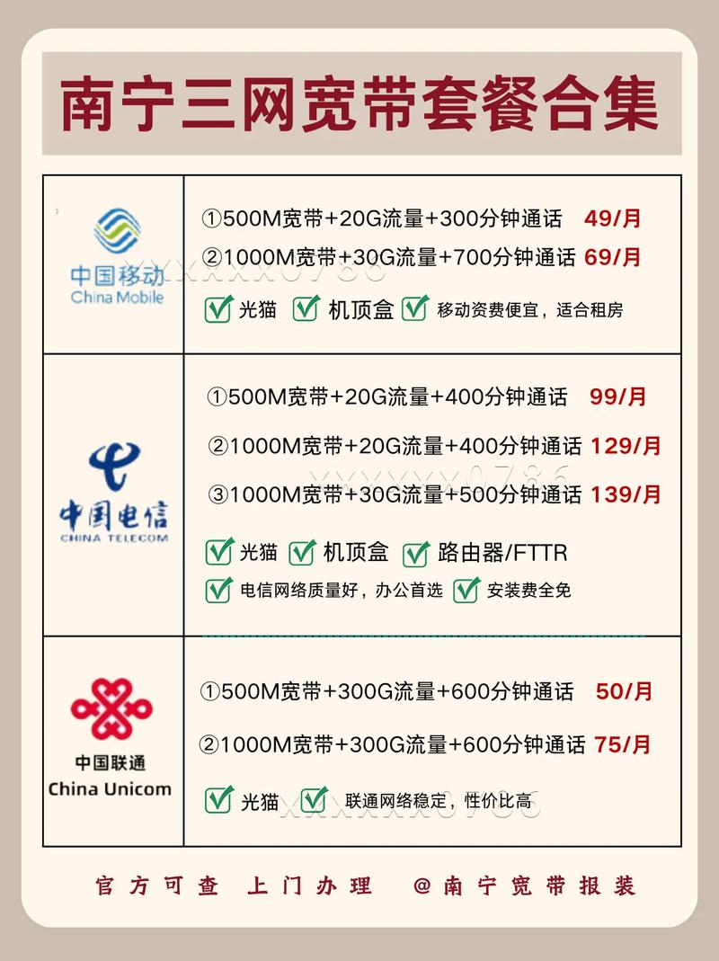 2025南宁宽带新办理指南热门宽带合集南宁宽带政策有变化