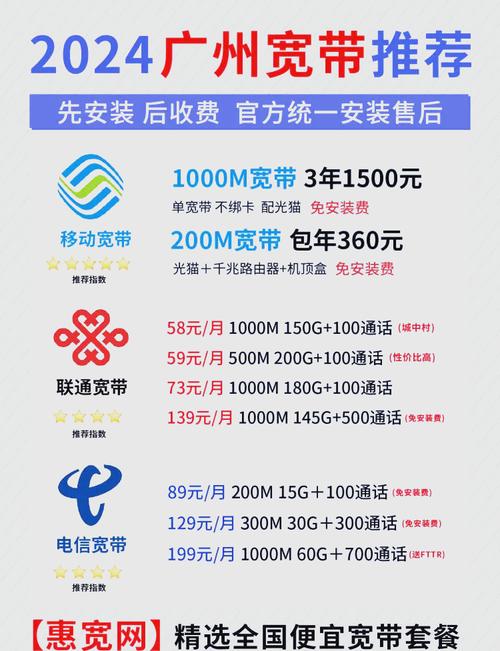  广东电信宽带全攻略