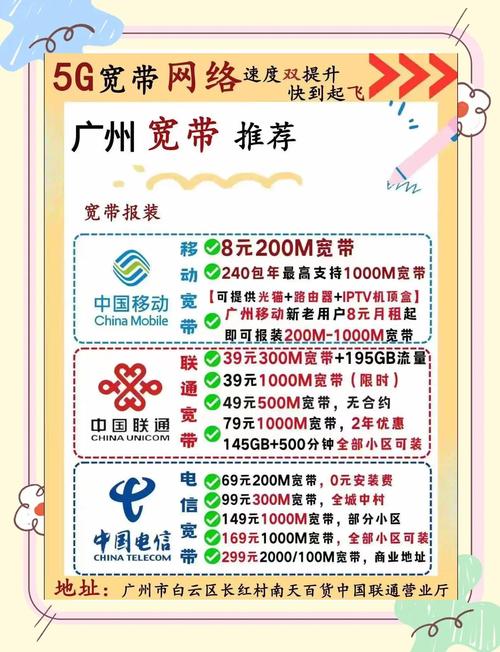 广州宽带套餐大比拼选对不选贵