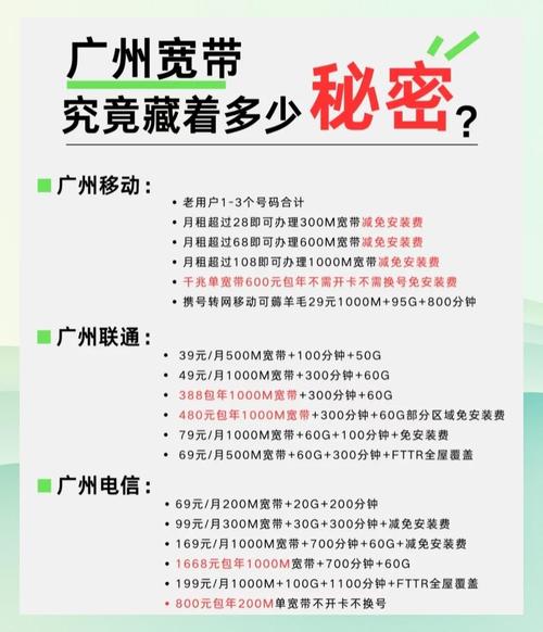 广州移动宽带怎么选最划算？2025最新套餐+避坑指南来啦
