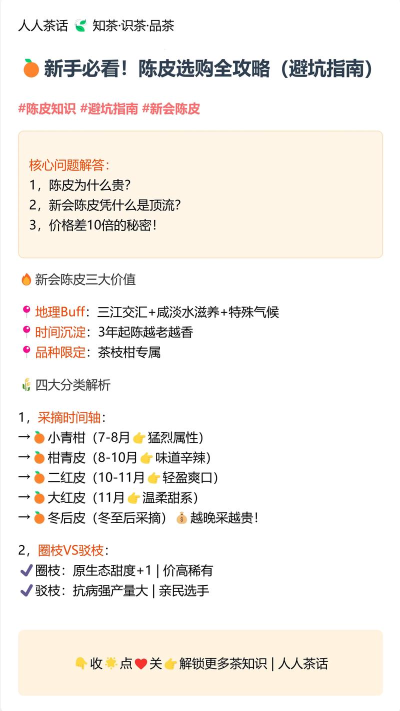 新手必看陈皮选购全攻略避坑指南核心问题解答 1陈
