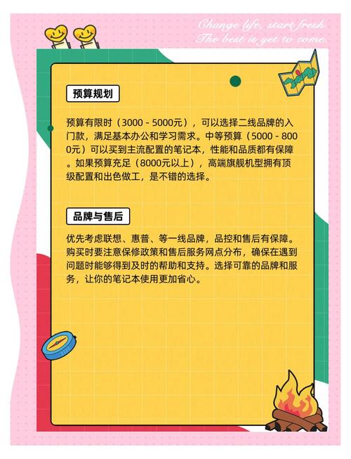 2025笔记本选购必看