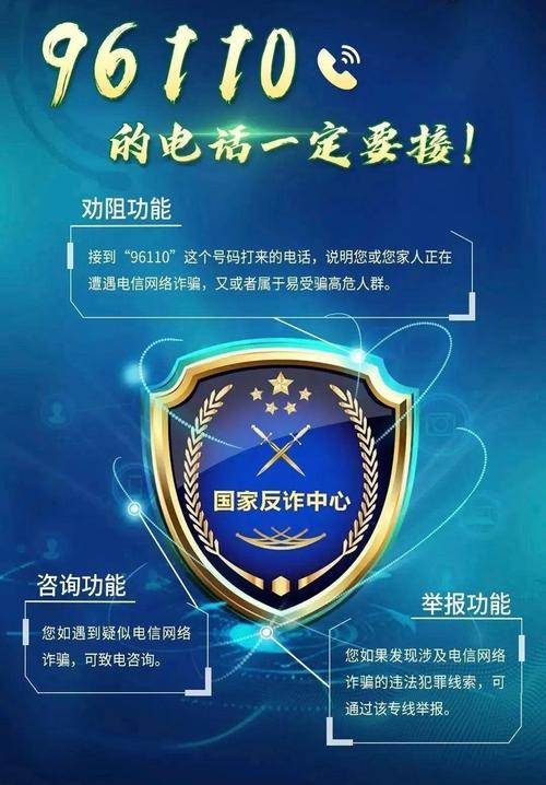请彝 电话号码是多少96110是什么号码反诈骗中心电话图片96110是