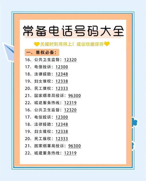 生活必备电话号码大全收藏备用