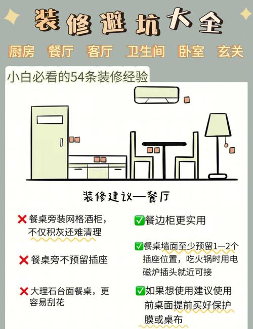 装修避坑指南小白必看54条实用建议