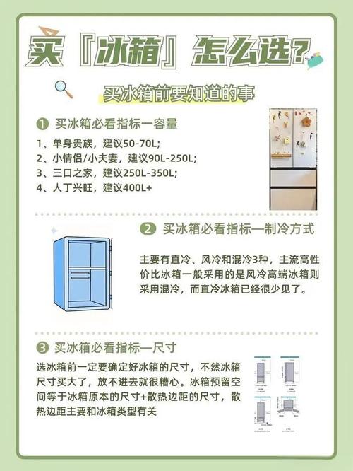 今天就来给大家分享点选冰箱的实用攻略再给大家推荐一款我私藏