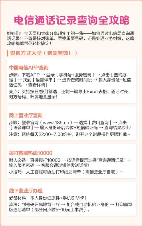 电信通话记录查询全攻略