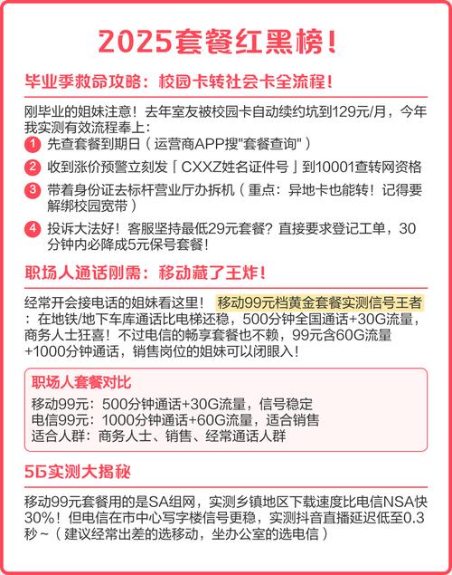 2025套餐红黑榜移动电信这样选不踩雷