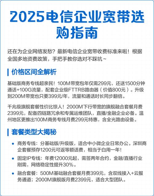 2025电信企业宽带选购指南