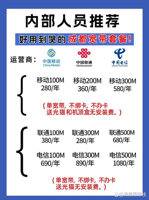 移动联通电信看我如何评测三大宽带