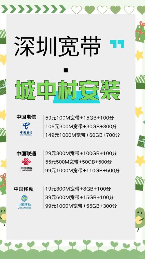 宽带套餐怎么选移动电信联通全解析