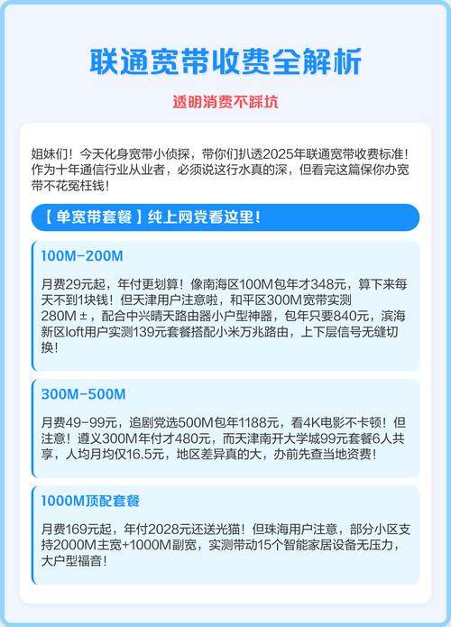 踩坑 2025年联通宽带收费标准全解析精简版  单宽带套餐按需