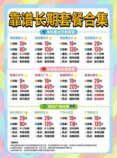 流量卡避坑指南低价高质套餐速存 还在花冤枉钱办流量卡