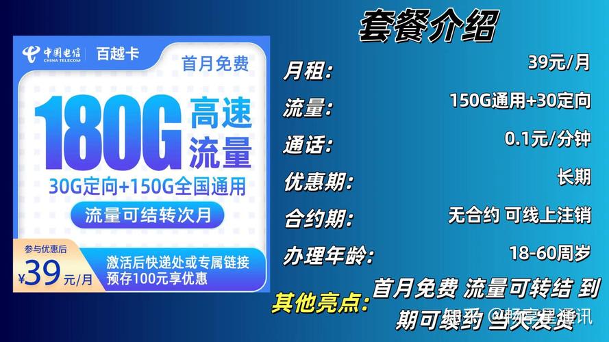 2025年整年大流量卡推荐 避坑指南选对不花冤枉钱团队爆肝实测