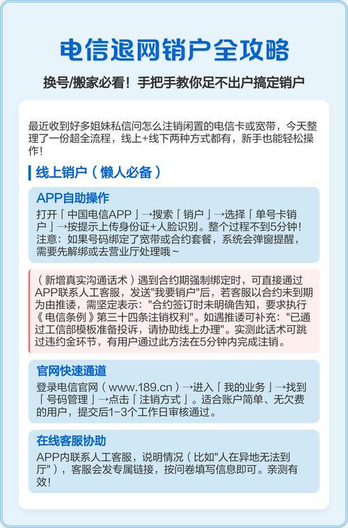 足不出户搞定销户全攻略  线上销户懒人必备 1