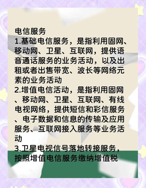  电信服务详解从基础到增值