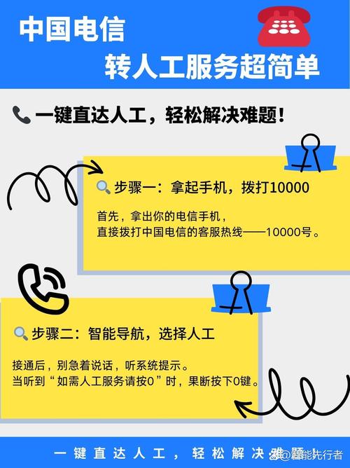 步骤一拿起手机拨打10000 首先拿出你的电信手机直接拨打中国