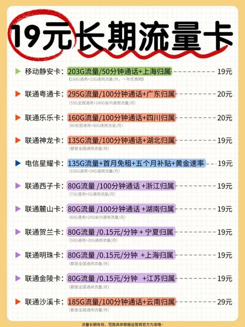 2025年流量卡办理全攻略轻松搞定