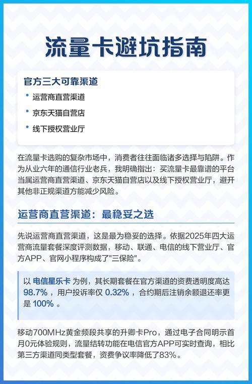 流量卡避坑指南这三个官方渠道最省心