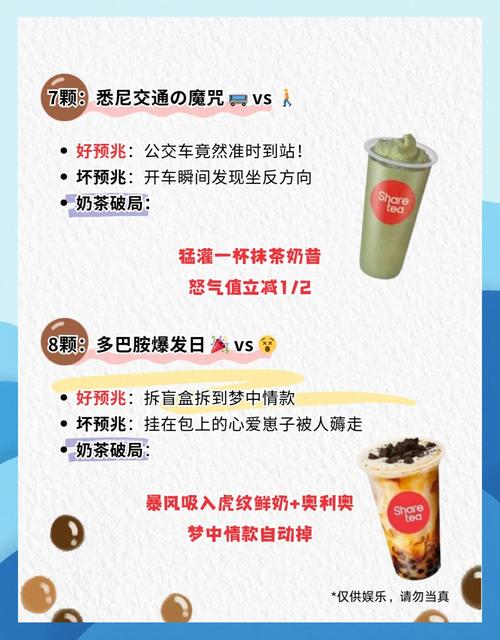 2025奶茶珍珠玄学悉尼版