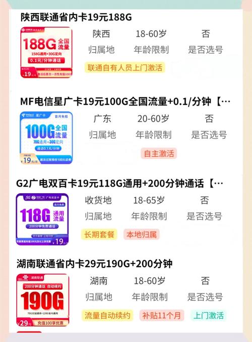 2025年流量卡办理全攻略避坑指南