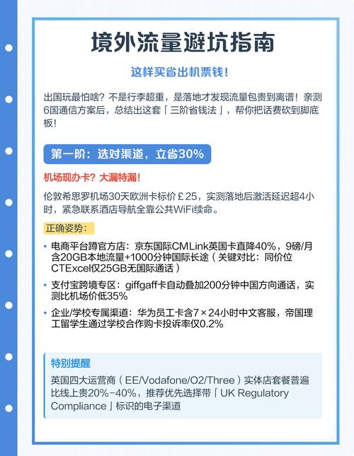 境外流量避坑指南这样买省出机票钱