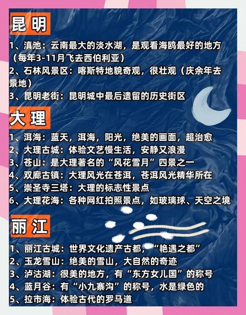 云南7日游攻略避坑省钱指南