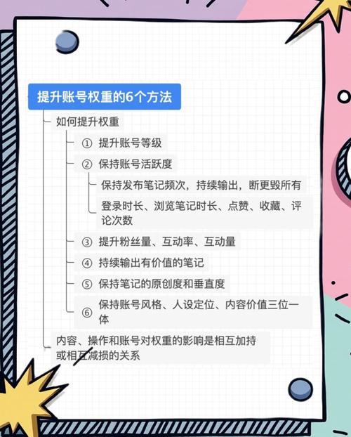 避坑 权重干货亲测有效避雷指南
