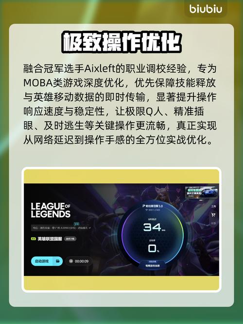 玩lol卡怎么办？5步自救指南+隐藏技巧，团战再也不卡成PPT