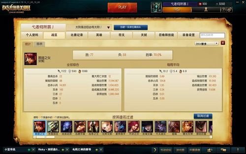 我从s2玩lol到现在没断不过不是每天都玩只在周末玩6小时有的时候