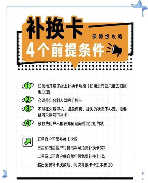 线下办理  首先你可以借一部手机不管是移动联通还是电信的卡都