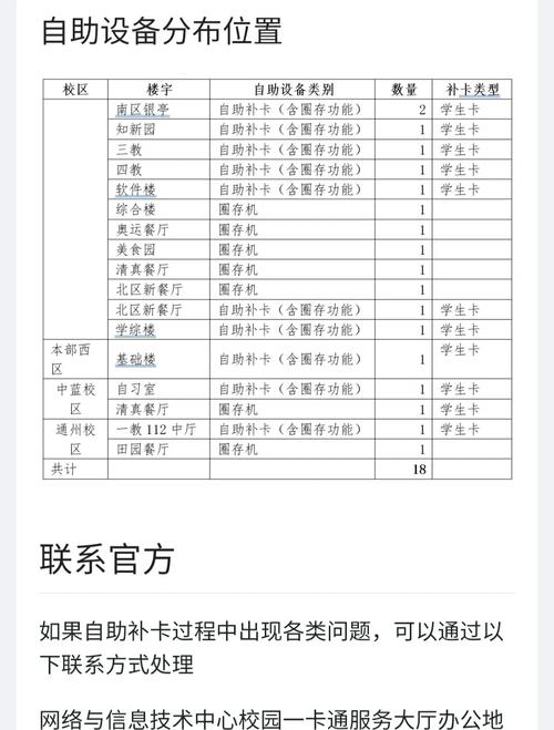 一卡通丢了速补办攻略