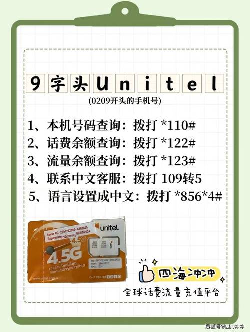 2025老挝手机电话卡保姆级使用教程攻略建议收藏