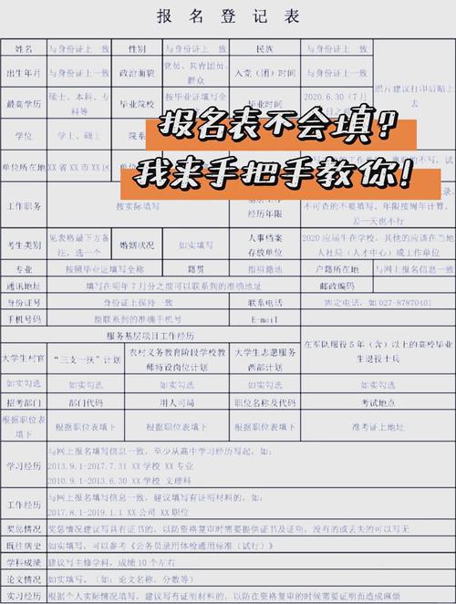 通讯地址填写指南