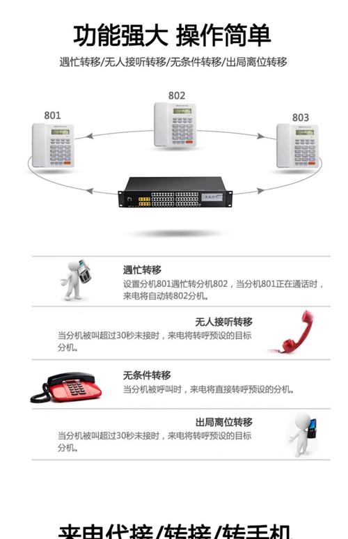 国威时代微玲ws848