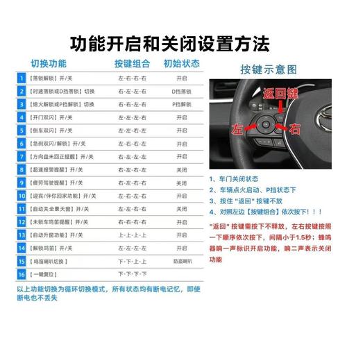 rav4荣放车友圈懂车帝