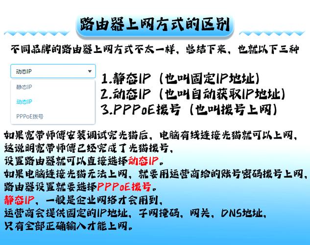 家用wifi上网方式详解哪种最适合你