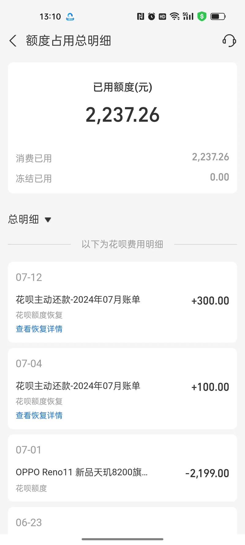 每个月都要还花呗真是要人命这个月一定要省一点